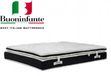 Materace ortopedyczne